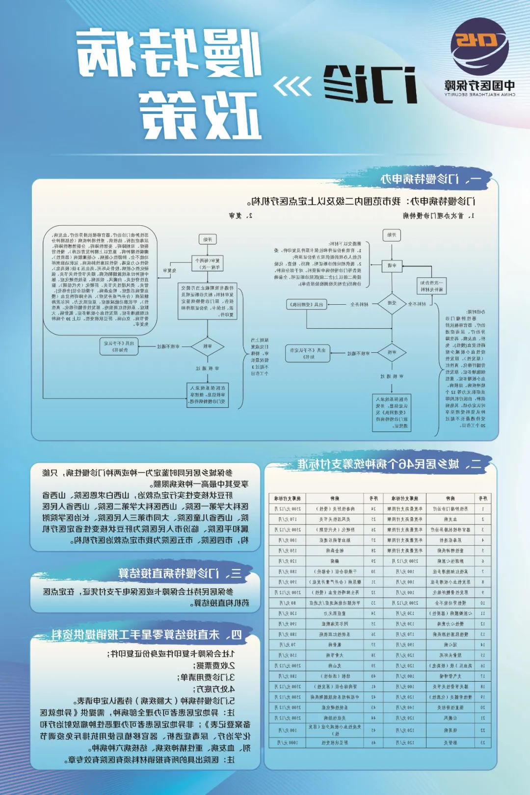 澳门赌博平台