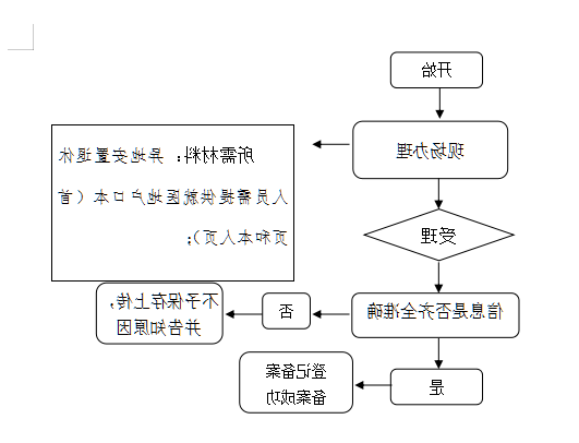 澳门赌博平台