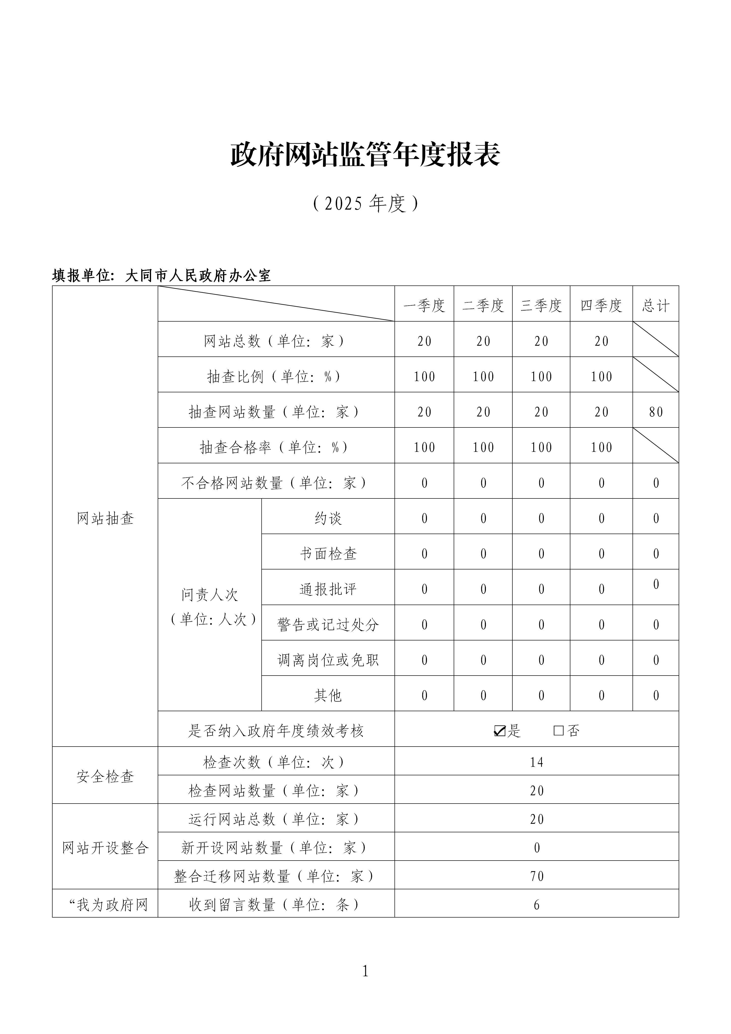 澳门赌博平台