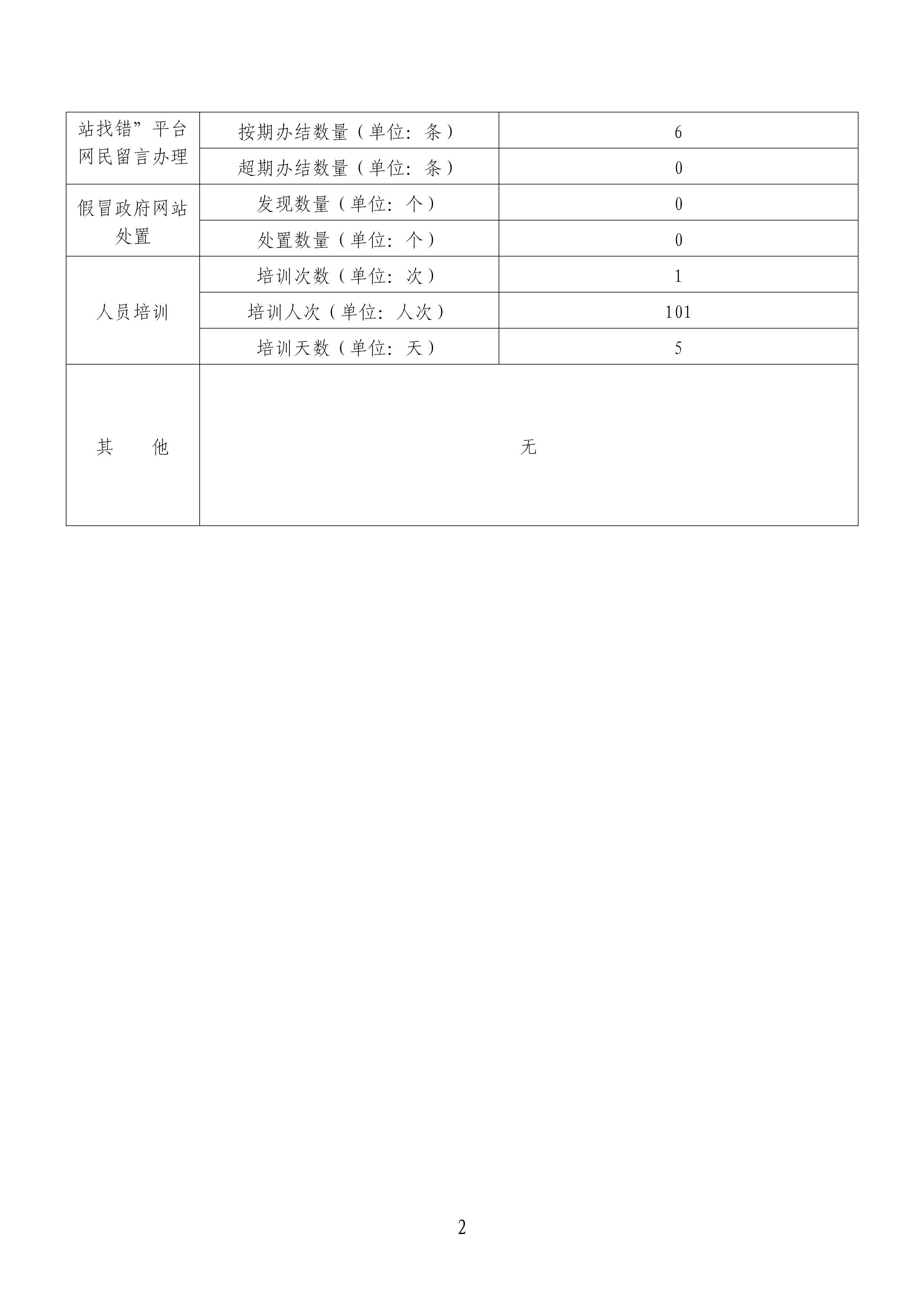 澳门赌博平台