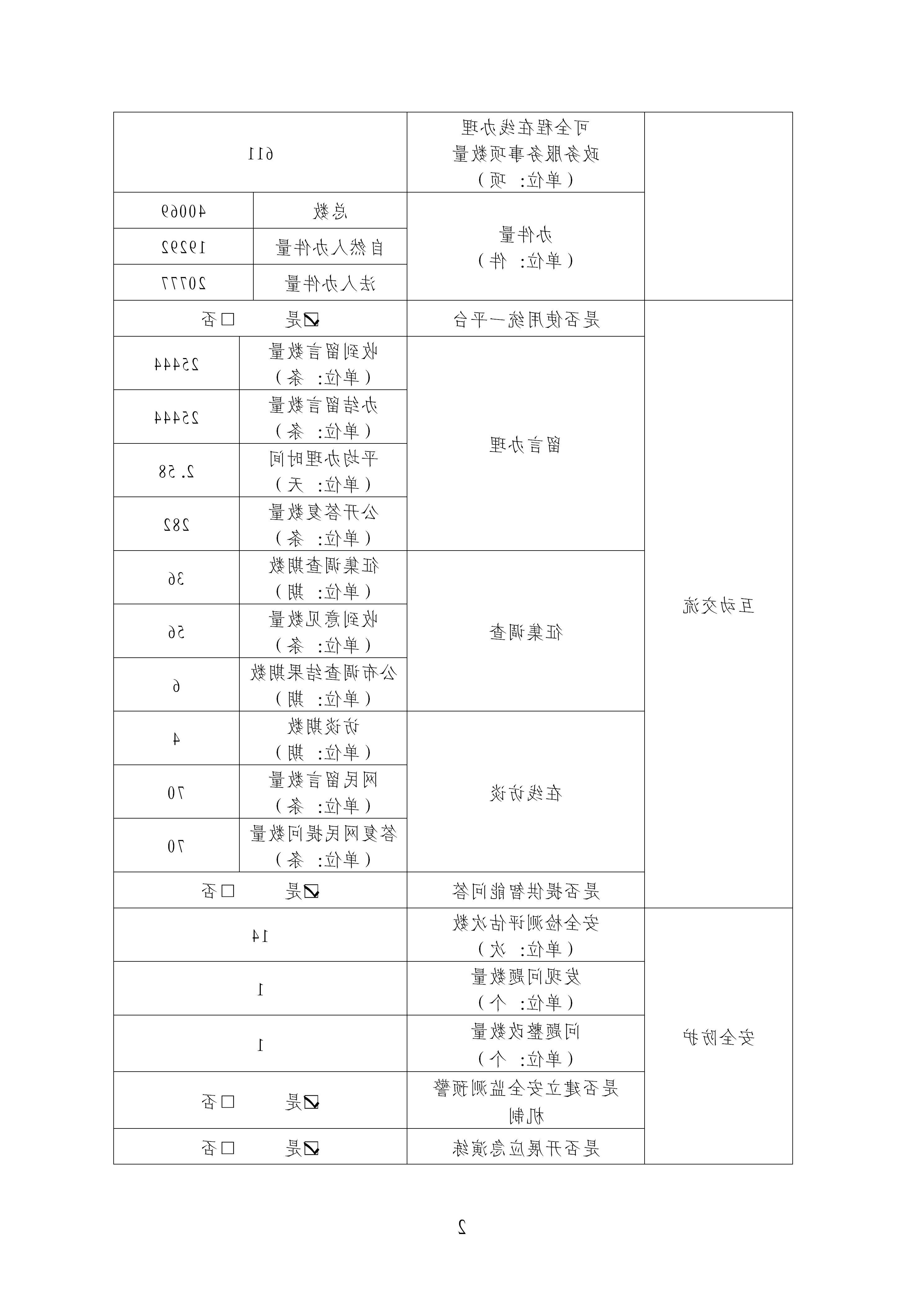 澳门赌博平台