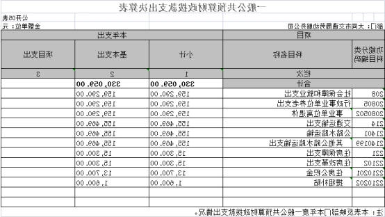 澳门赌博平台