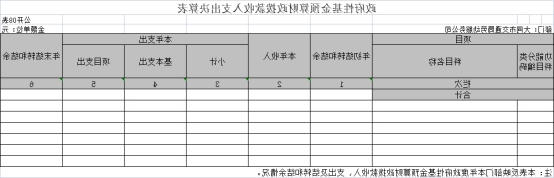 澳门赌博平台
