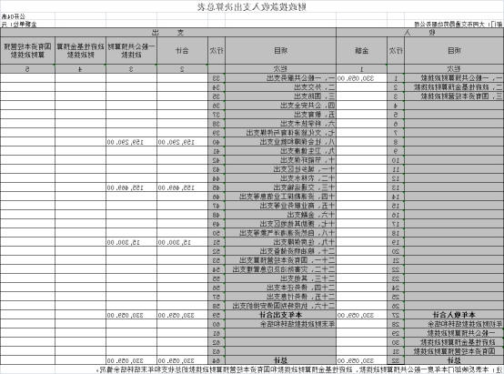 澳门赌博平台