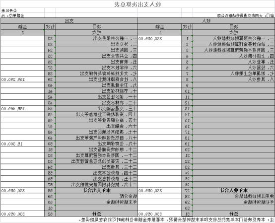 澳门赌博平台