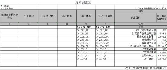 澳门赌博平台