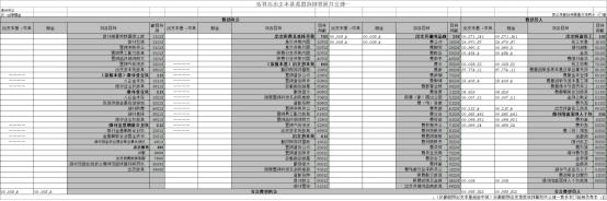 澳门赌博平台