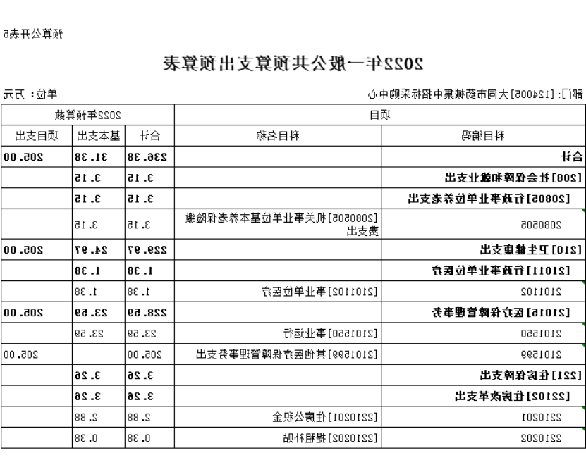 澳门赌博平台