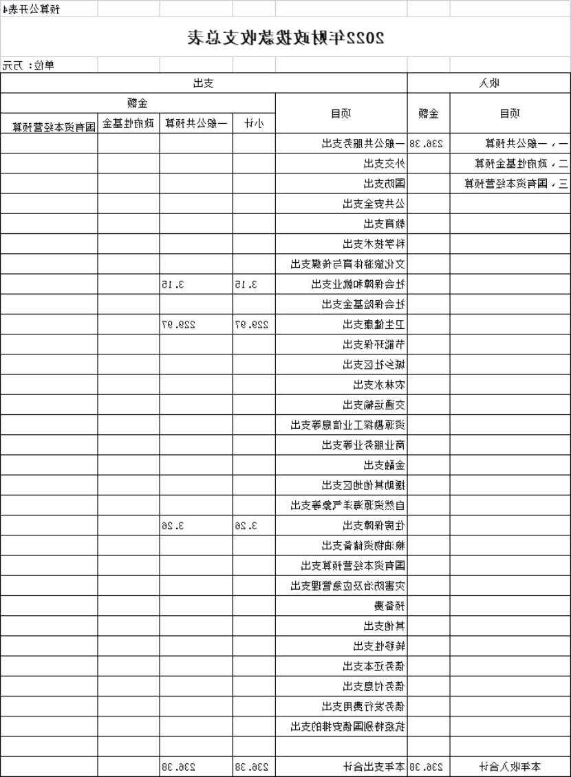 澳门赌博平台