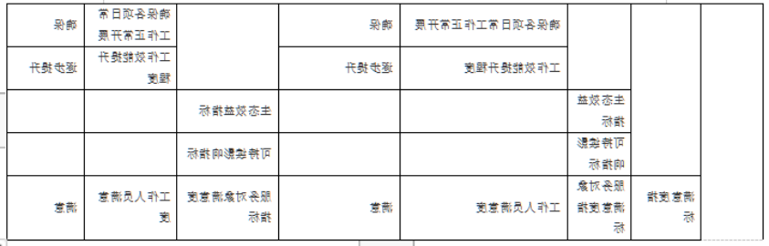 澳门赌博平台