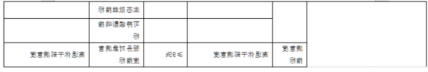澳门赌博平台