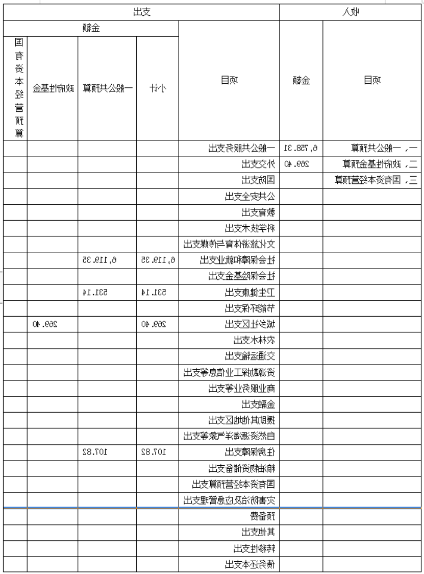 澳门赌博平台