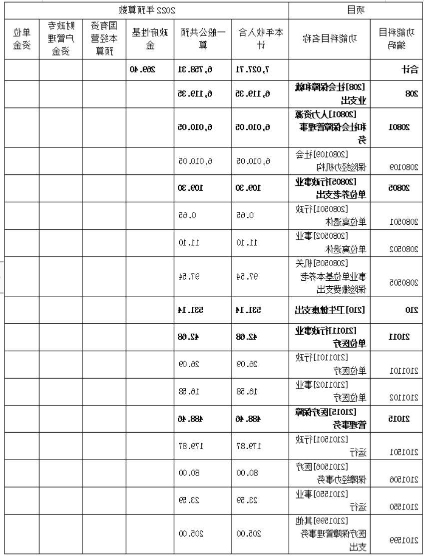 澳门赌博平台