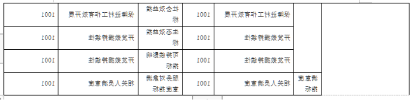 澳门赌博平台