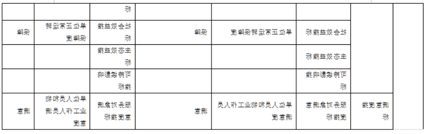 澳门赌博平台