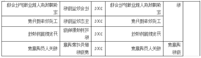 澳门赌博平台