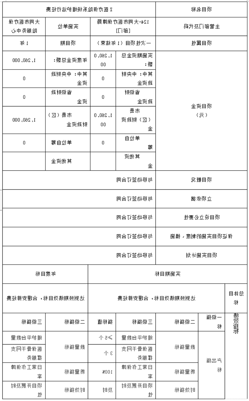 澳门赌博平台