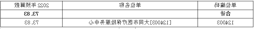 澳门赌博平台