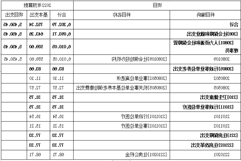 澳门赌博平台
