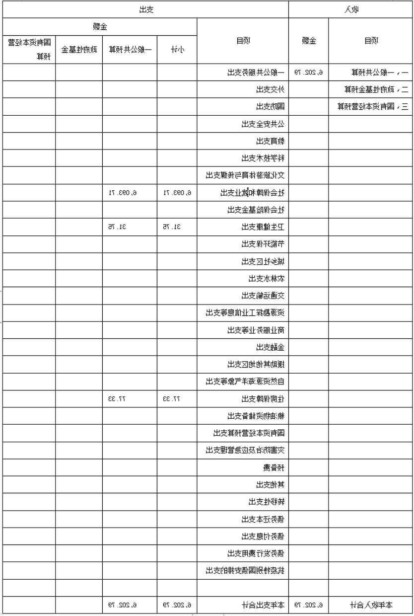澳门赌博平台
