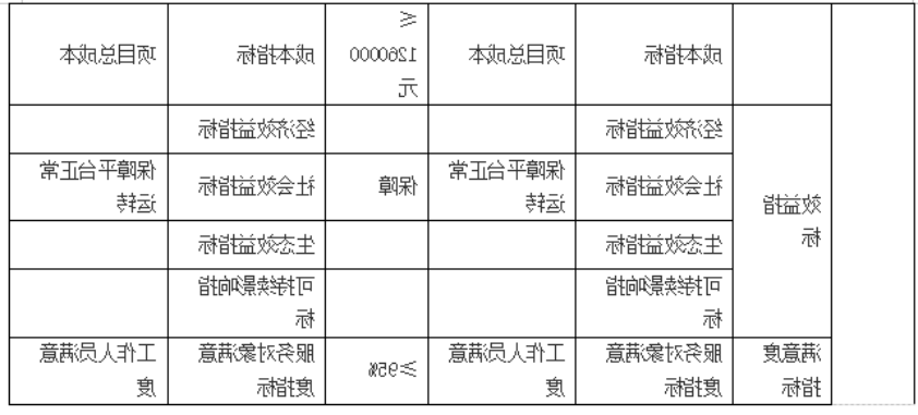 澳门赌博平台