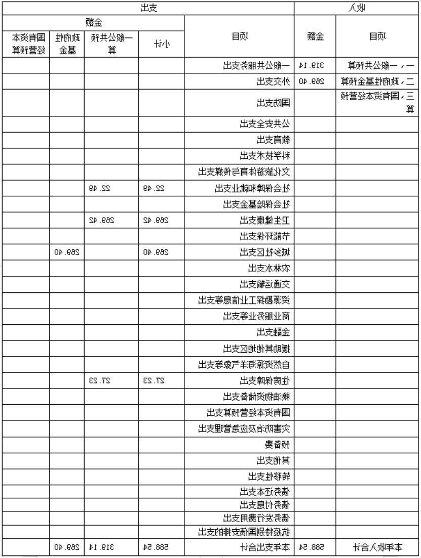 澳门赌博平台
