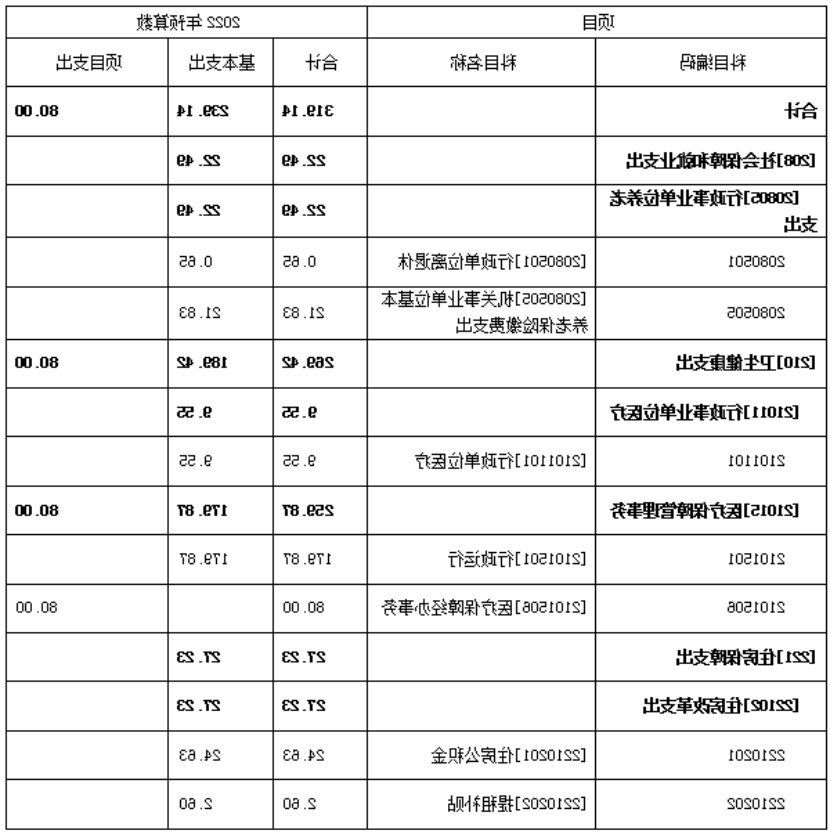 澳门赌博平台