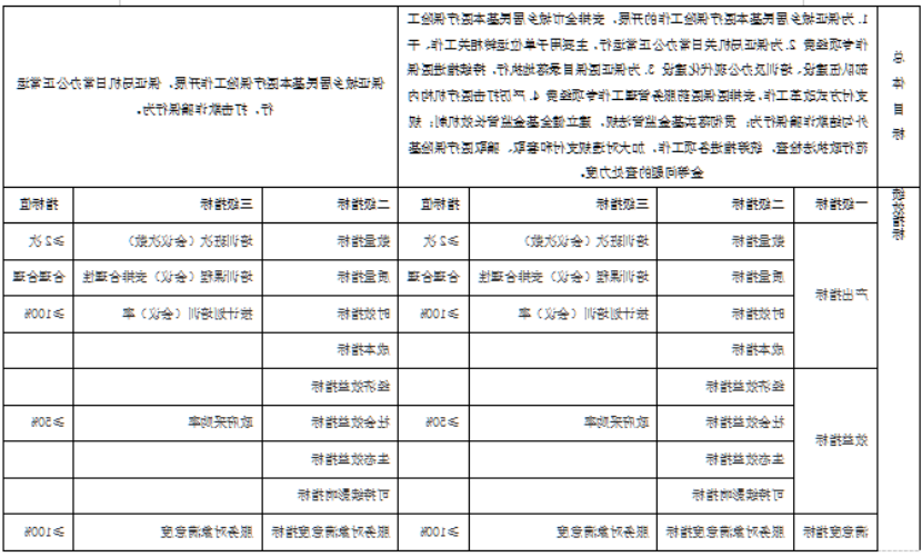 澳门赌博平台