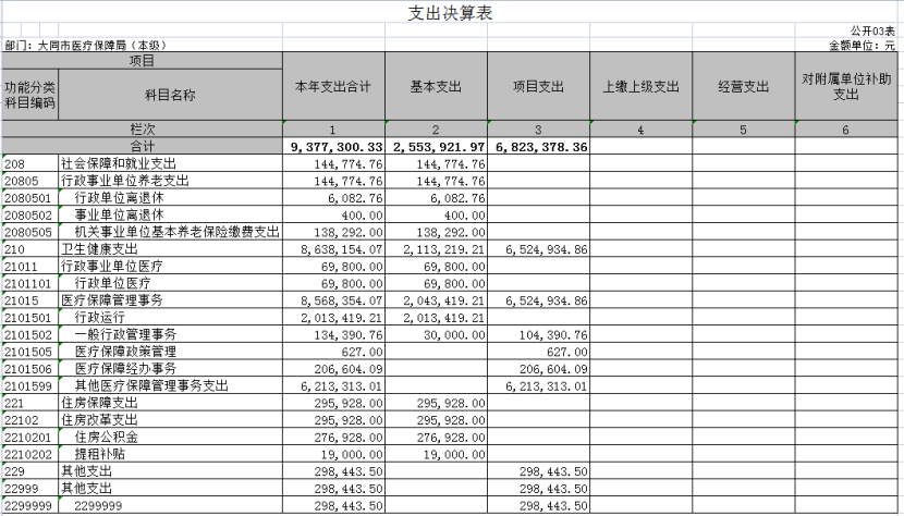 澳门赌博平台