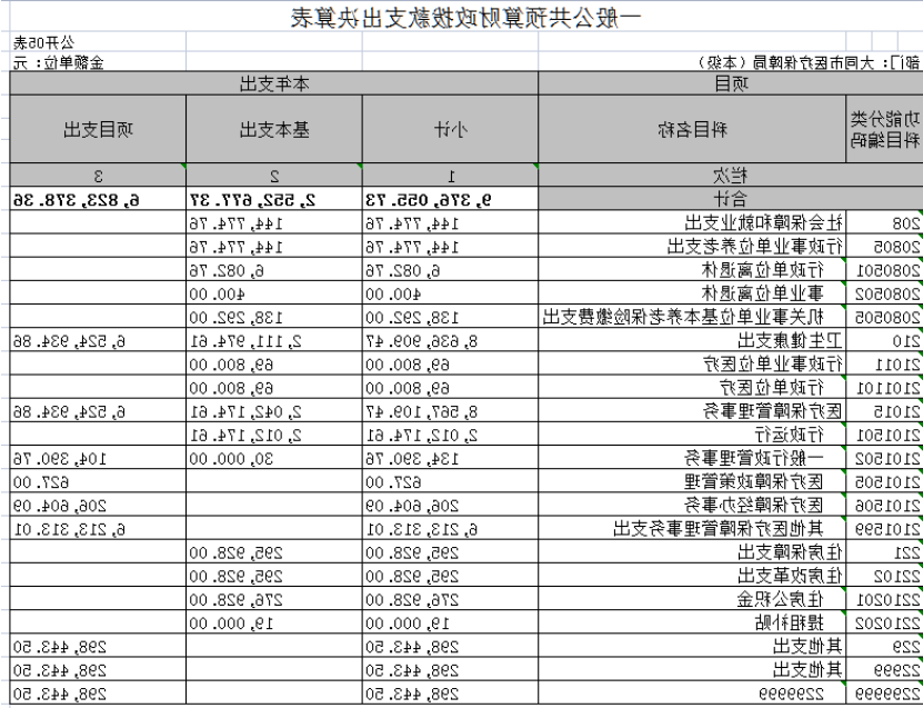 澳门赌博平台