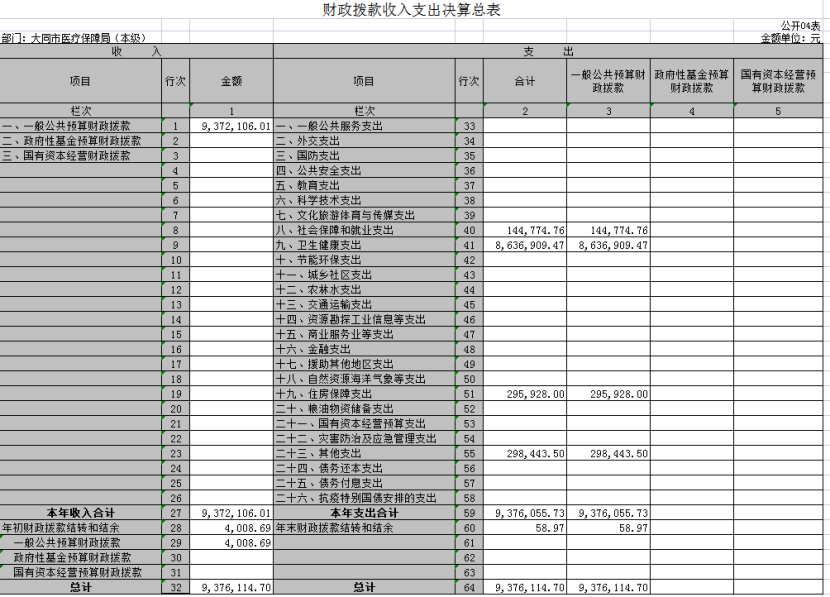 澳门赌博平台