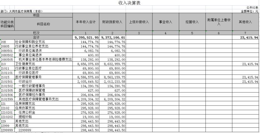 澳门赌博平台