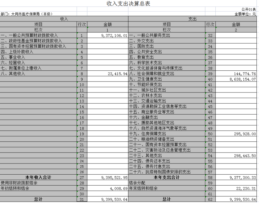 澳门赌博平台