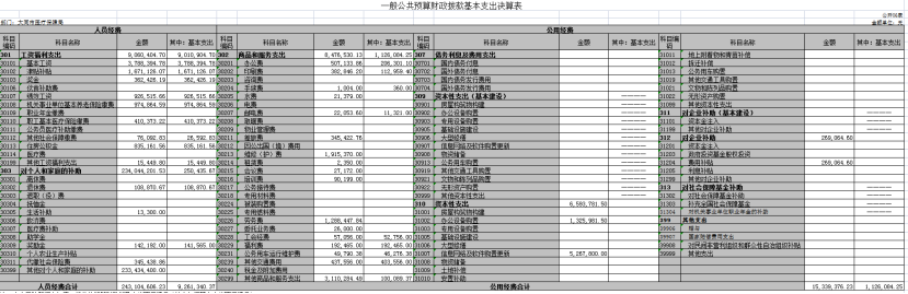 澳门赌博平台