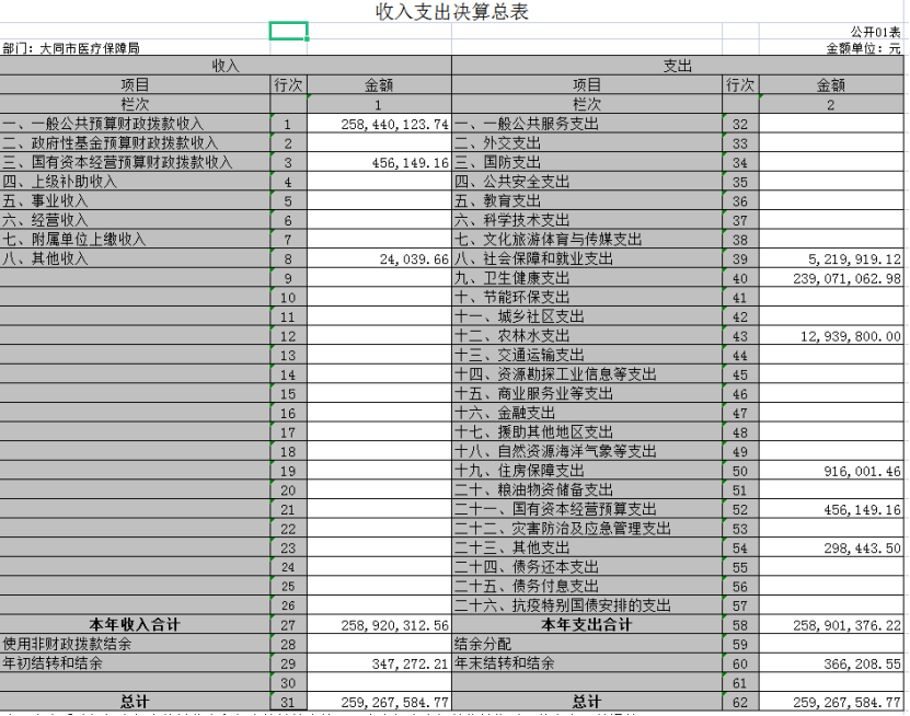 澳门赌博平台