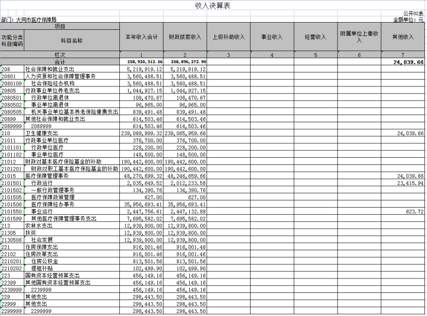 澳门赌博平台