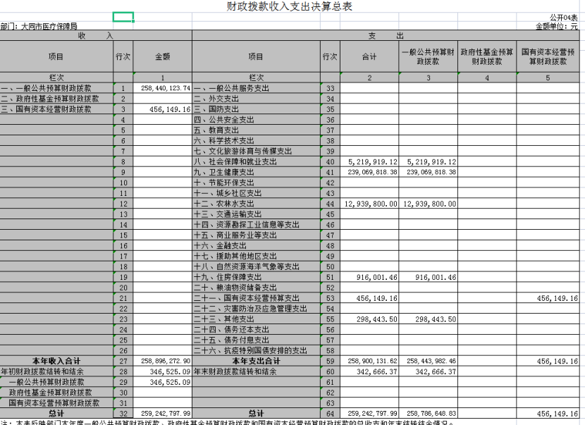 澳门赌博平台
