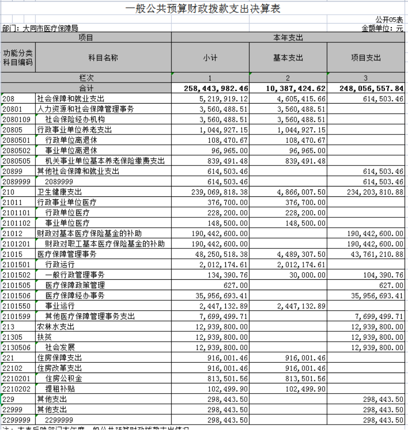 澳门赌博平台