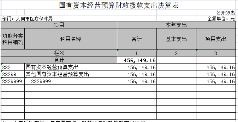 澳门赌博平台