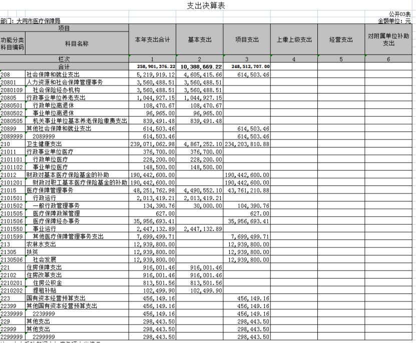 澳门赌博平台