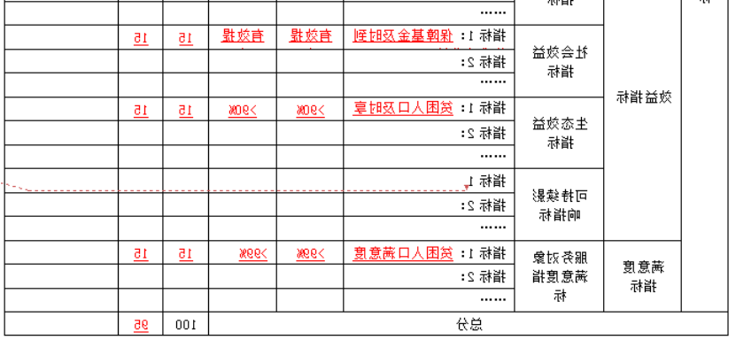 澳门赌博平台