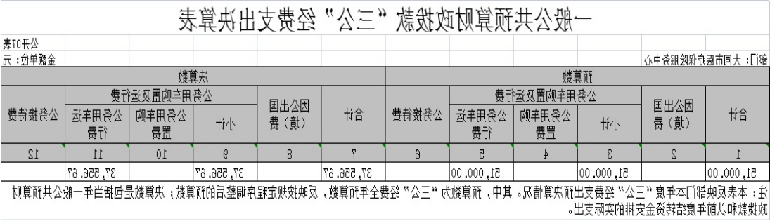 澳门赌博平台