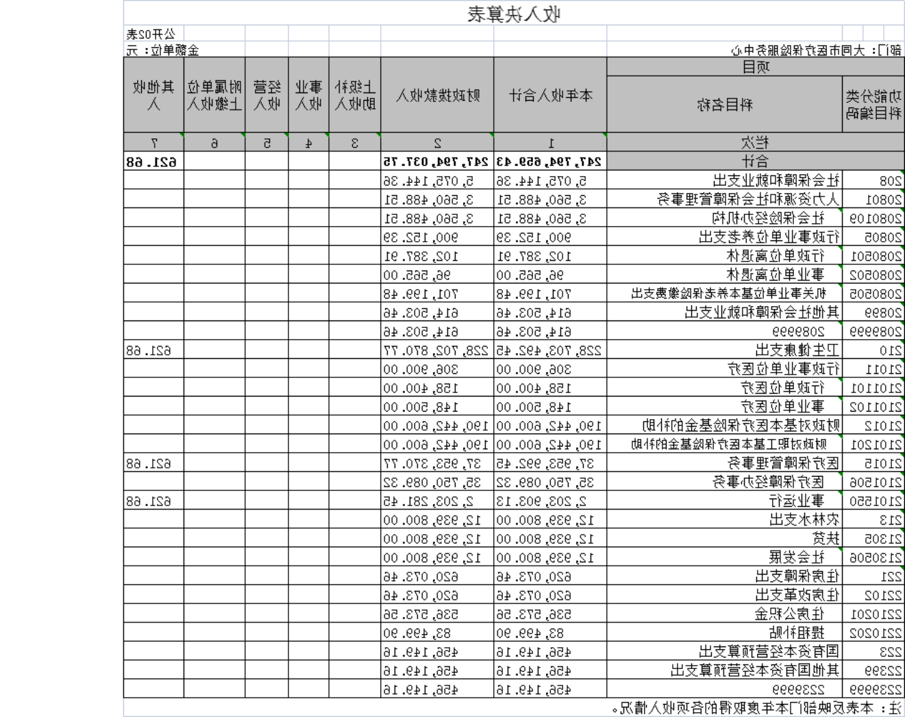 澳门赌博平台