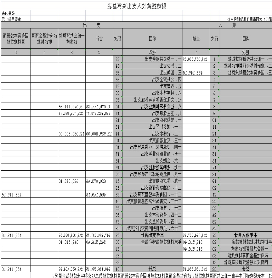 澳门赌博平台