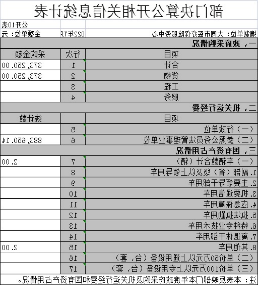 澳门赌博平台