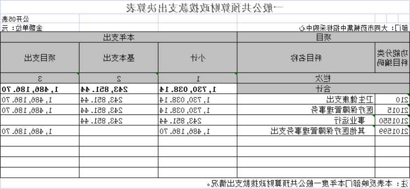澳门赌博平台