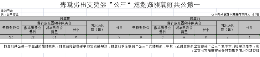 澳门赌博平台
