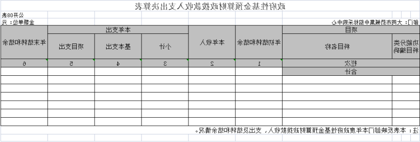 澳门赌博平台