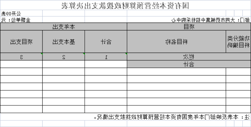 澳门赌博平台