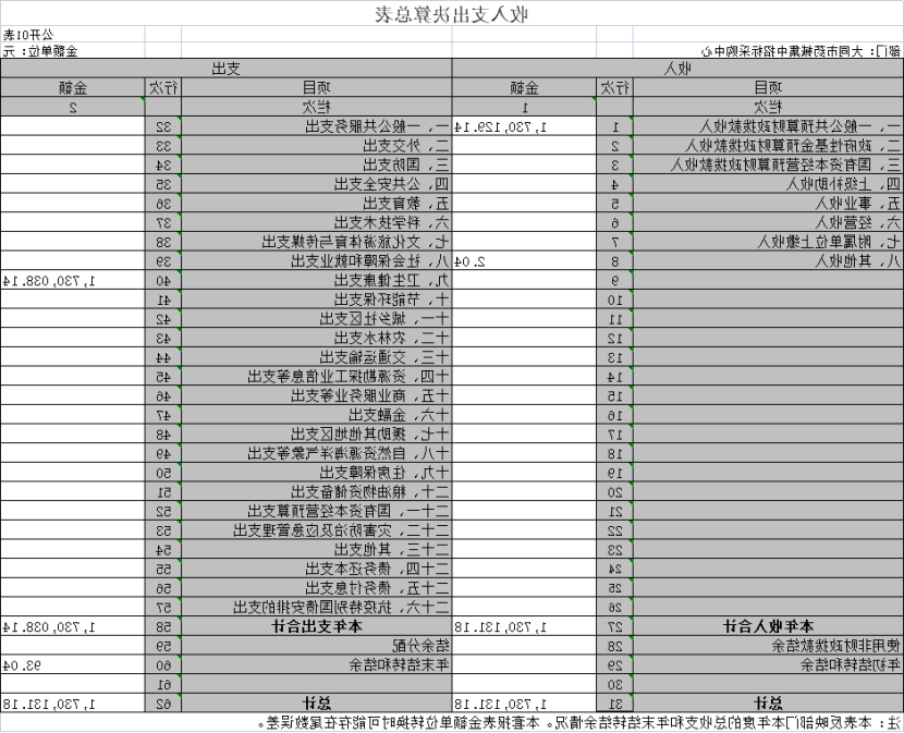 澳门赌博平台